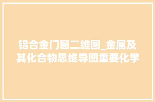 铝合金门窗二维图_金属及其化合物思维导图重要化学方程式汇总